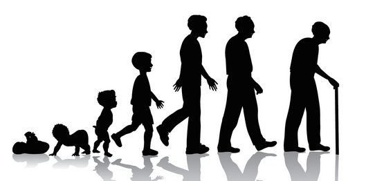 Age